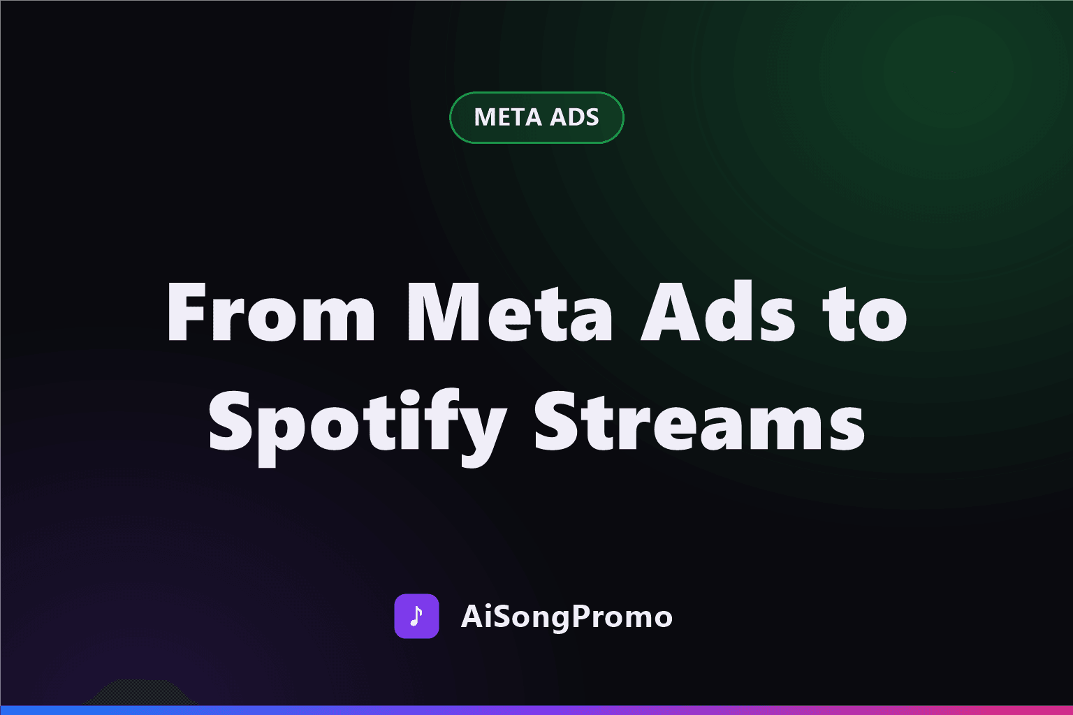 Editorial illustration for “How Meta Ads Turn Into Spotify Streams: The Song Promotion Funnel”